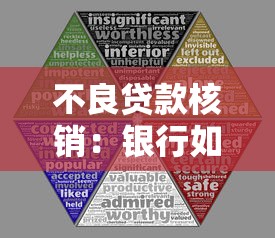 不良贷款核销：银行如何处置无法收回的坏账？