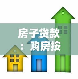房子贷款：购房按揭如何选择最划算