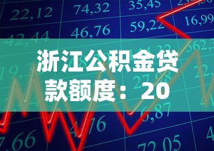 浙江公积金贷款额度：2025浙江公积金最高能贷多少