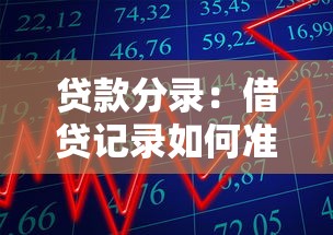 贷款分录：借贷记录如何准确进行账务处理