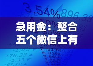 急用金：整合五个微信上有什么贷款平台