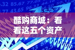 酷购商城：看看这五个资产包口子