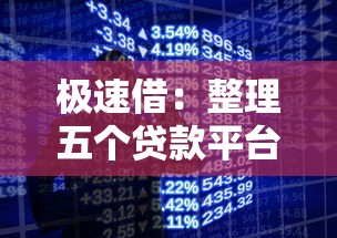 极速借：整理五个贷款平台电话