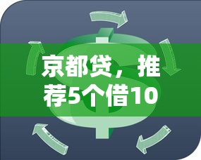 京都贷，推荐5个借1000元7天还的口子