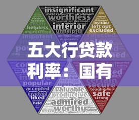 五大行贷款利率：国有银行最新贷款利率对比分析