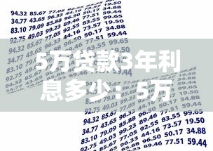 5万贷款3年利息多少：5万贷三年需支付多少利息