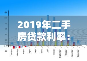 2019年二手房贷款利率：2019年二手房贷款执行利率是多少