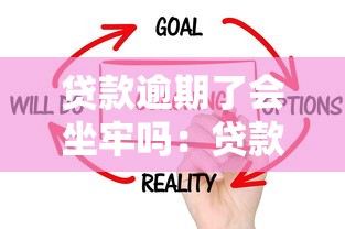 贷款逾期了会坐牢吗：贷款不还会被判刑吗