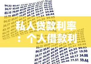私人贷款利率：个人借款利息如何计算更划算