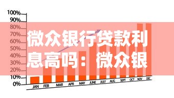 微众银行贷款利息高吗：微众银行贷款年化利率超10%合理吗
