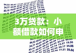 3万贷款：小额借款如何申请三万元额度