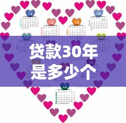 贷款30年是多少个月：30年房贷共多少个月