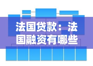 法国贷款：法国融资有哪些特点