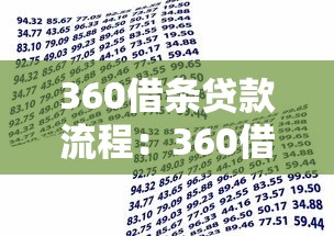 360借条贷款流程：360借贷如何申请