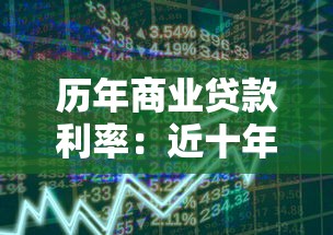 历年商业贷款利率：近十年商业贷款利率走势如何
