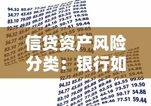 信贷资产风险分类：银行如何划分贷款风险等级