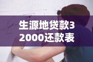 生源地贷款32000还款表：生源地贷款32k还款计划如何制定