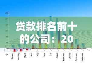 贷款排名前十的公司：2025年十大贷款平台谁更值得信赖
