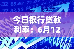 今日银行贷款利率：6月12日各大银行贷款利率是多少