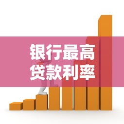 银行最高贷款利率：金融机构贷款利率上限是多少？