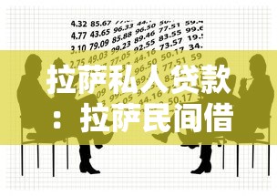 拉萨私人贷款：拉萨民间借贷需要哪些条件