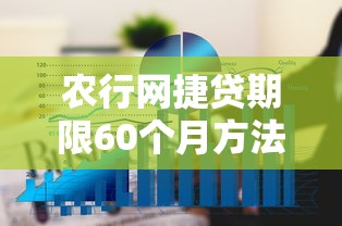 农行网捷贷期限60个月方法，五大2025最新比较安全的贷款平台