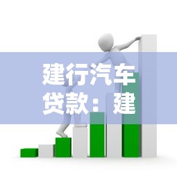建行汽车贷款：建行购车贷款如何申请