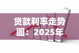贷款利率走势图：2025年房贷利率会继续下降吗