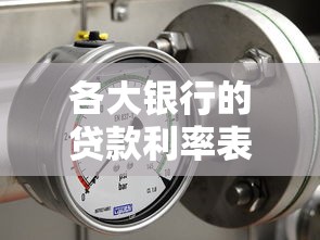 各大银行的贷款利率表：2025年哪些银行贷款利率最优惠