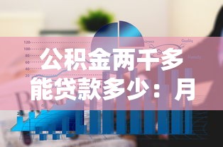 公积金两千多能贷款多少：月缴2000公积金能申请多少贷款