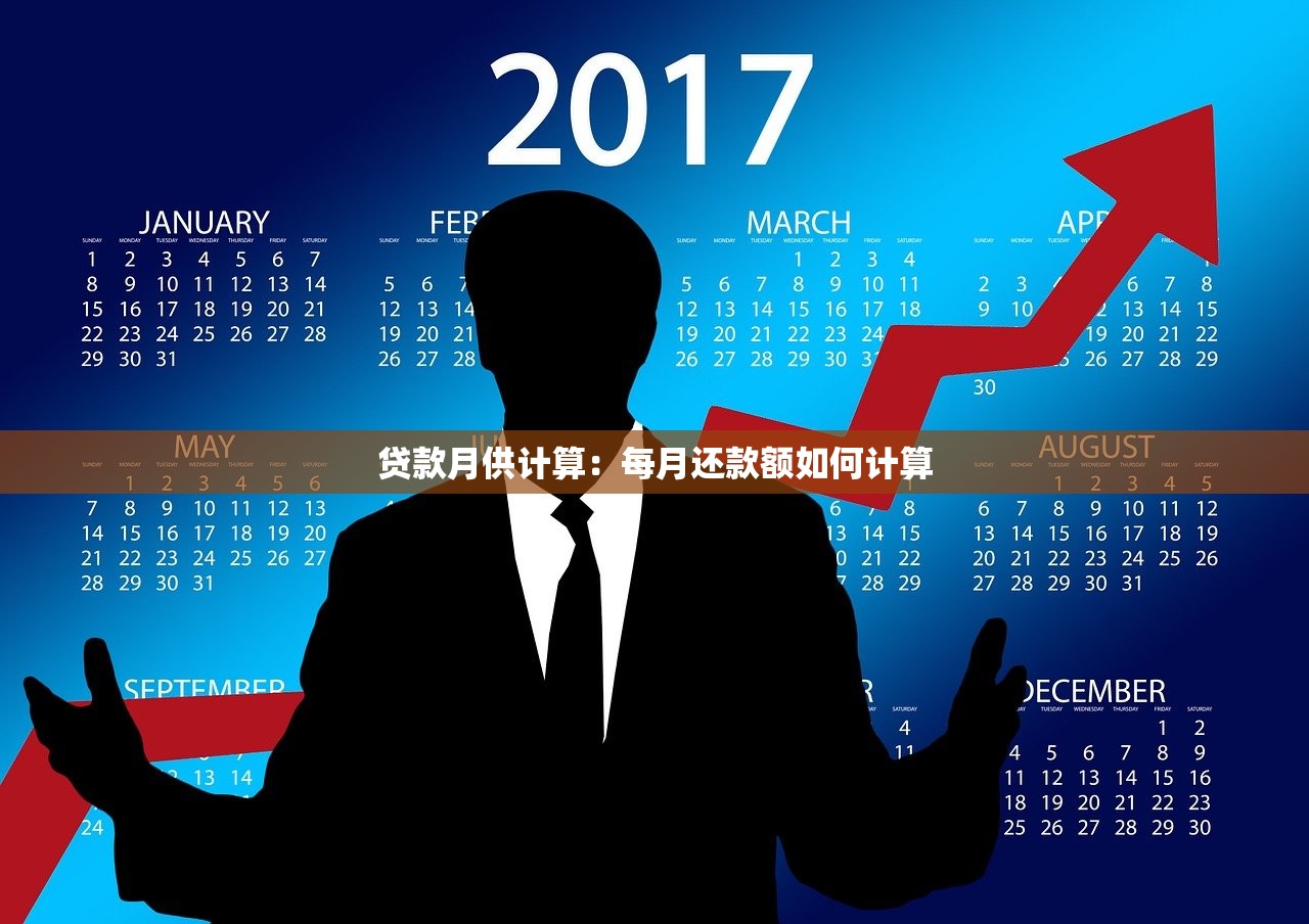 贷款月供计算：每月还款额如何计算