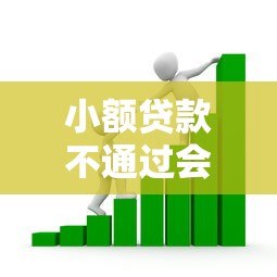 小额贷款不通过会怎样4000元无门槛本月借款平台力荐！分享小额网贷口子4000元无门槛借款