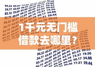 1千元无门槛借款去哪里？贷款1万去哪里贷比较好看这6个平台