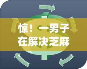 惊！一男子在解决芝麻分小额贷款17l时竟然发现10个黑户借2万元秒下网贷口子app，事后分享了出来
