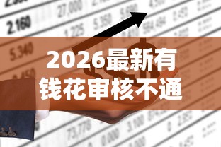 2026最新有钱花审核不通过的页面（支持微信），6个网贷利息最低的平台无私分享